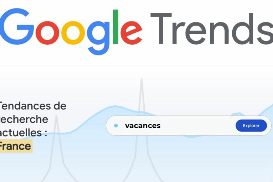 Comment Utiliser Google Trends