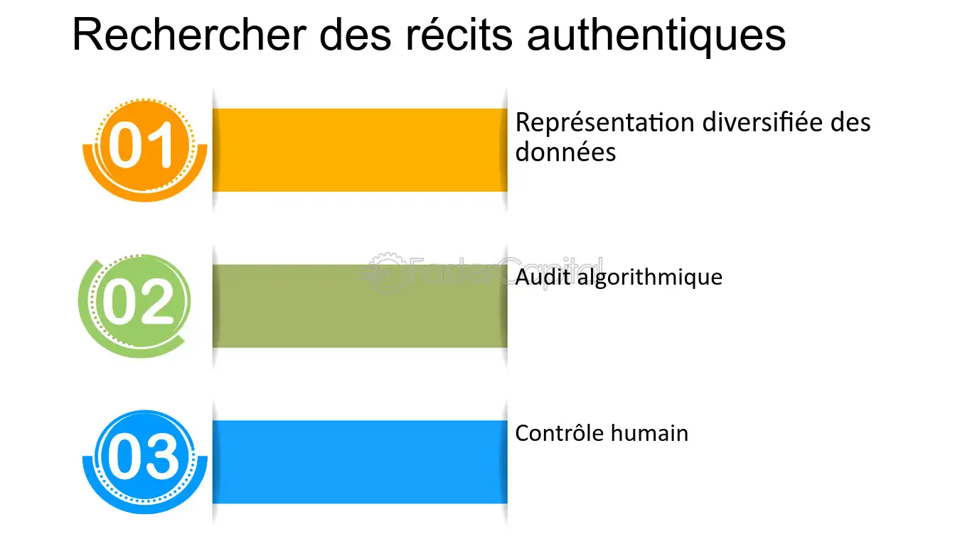 découvrez nos services d'audit de contenu ia pour optimiser vos stratégies digitales. nous analysons l'efficacité de votre contenu alimenté par l'intelligence artificielle afin d'améliorer votre visibilité en ligne et d'accroître l'engagement de votre audience.