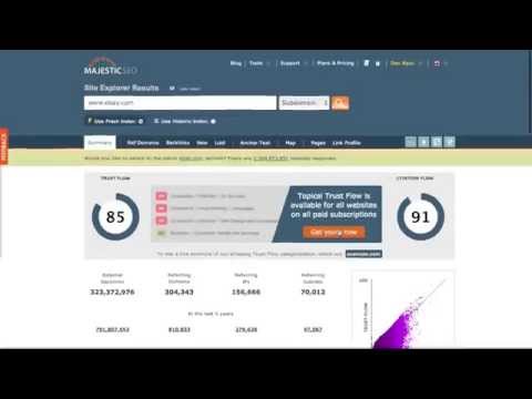 découvrez comment auditer vos backlinks avec majestic pour améliorer votre référencement. optimisez votre stratégie seo en analysant la qualité de vos liens entrants et en identifiant les opportunités d'amélioration.