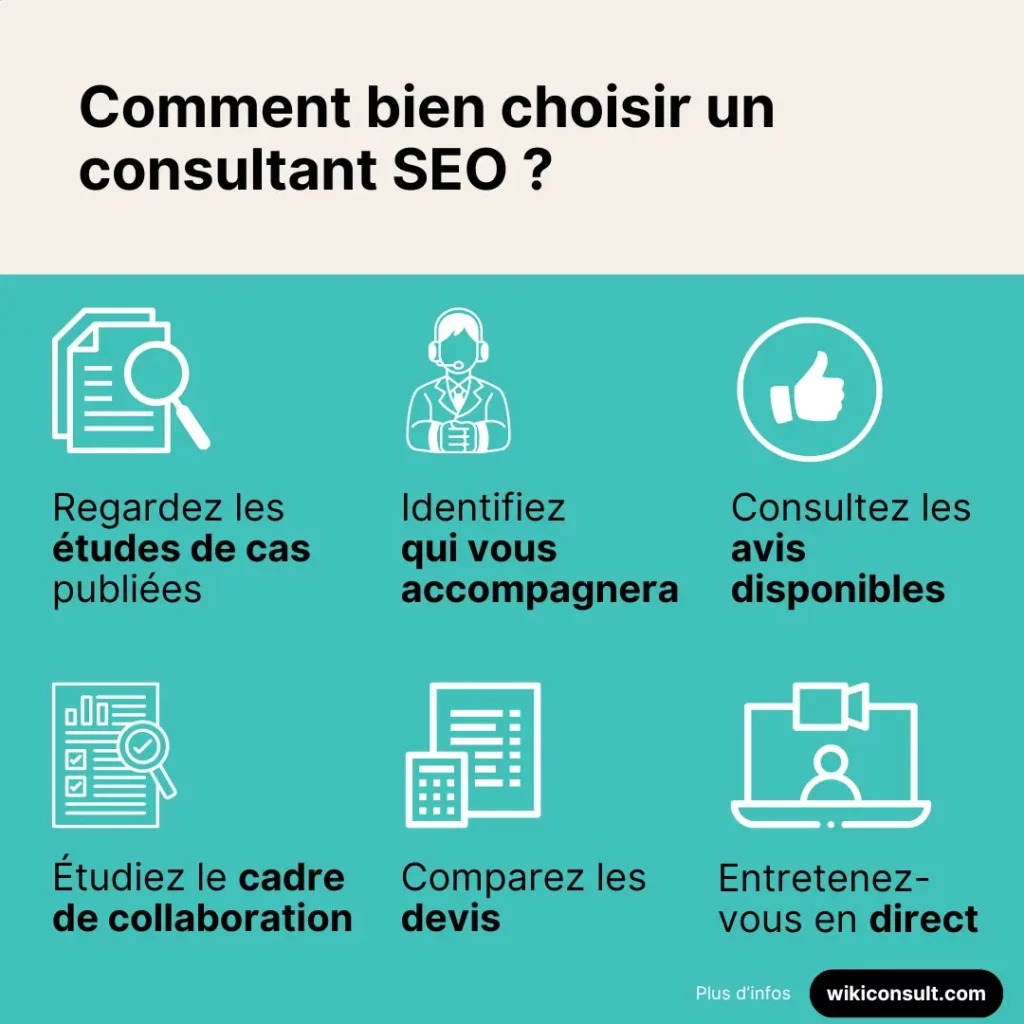 découvrez des études de cas seo approfondies qui illustrent des stratégies gagnantes et des résultats concrets. apprenez comment optimiser votre site web pour améliorer sa visibilité sur les moteurs de recherche et augmenter votre trafic organique.