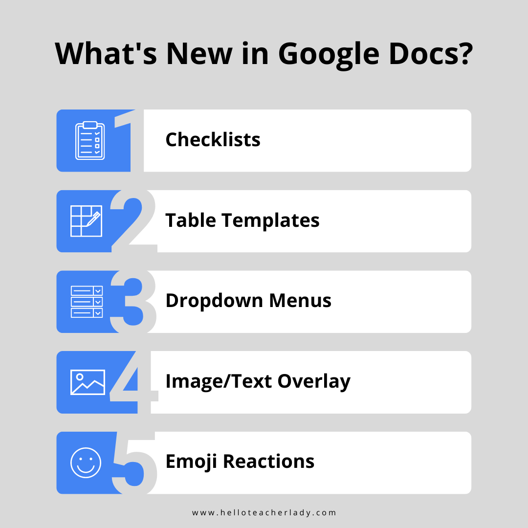 découvrez les évolutions majeures de google au cours des cinq dernières années. analysez les mises à jour, les changements d'algorithme et leurs impacts sur le référencement et l'expérience utilisateur. restez informé des tendances pour optimiser votre stratégie digitale.