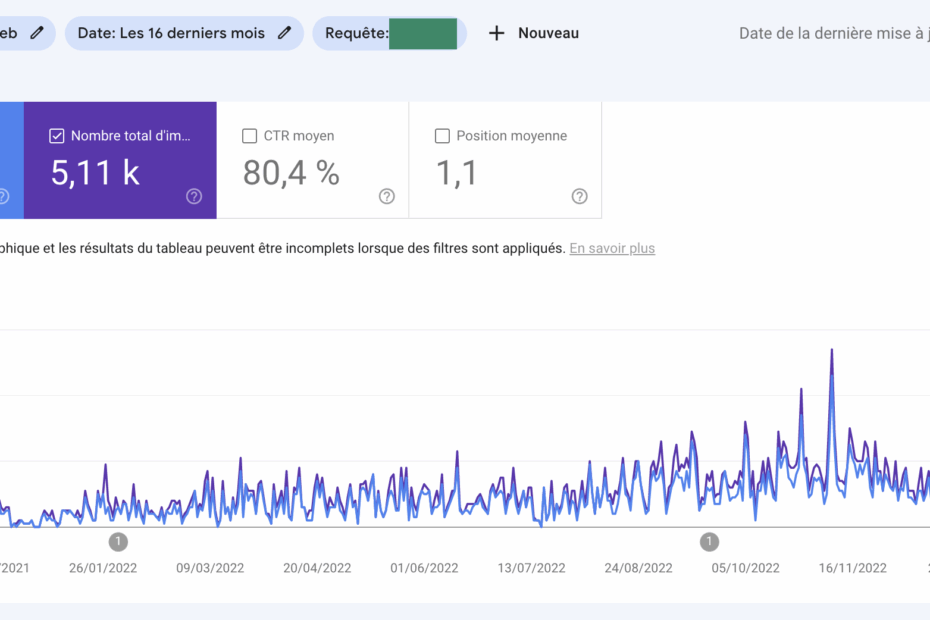 découvrez nos études de cas sur le netlinking, qui illustrent comment des stratégies efficaces de création de liens ont permis d'améliorer le référencement et la visibilité en ligne de diverses entreprises. analyse détaillée des résultats et des meilleures pratiques.