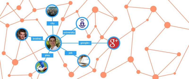 découvrez comment identifier efficacement les entités seo afin d’optimiser la visibilité de votre site web sur les moteurs de recherche. guide pratique et conseils pour une stratégie seo performante.