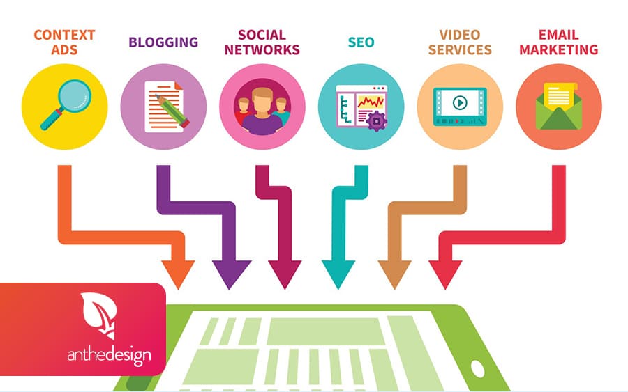 découvrez comment transformer votre trafic en prospects qualifiés grâce à des stratégies marketing efficaces. optimisez votre site web, engagez votre audience et augmentez vos conversions avec nos conseils professionnels.